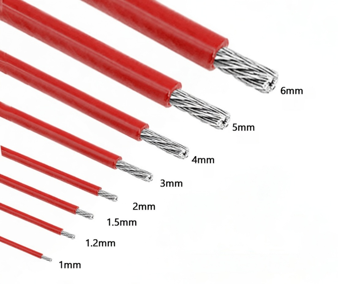 Liny stalowe w powłoce tworzywowej — zakres średnic Ø0,4–4 mm